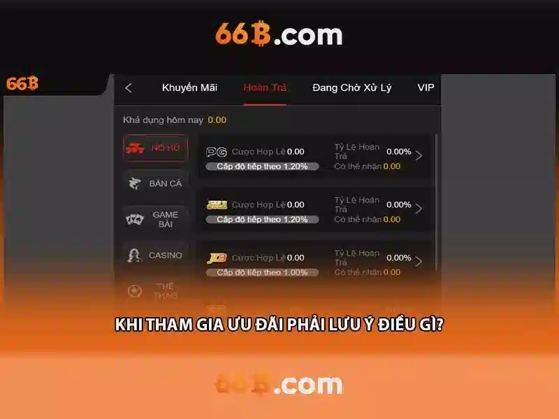 Kiến trúc và quy mô