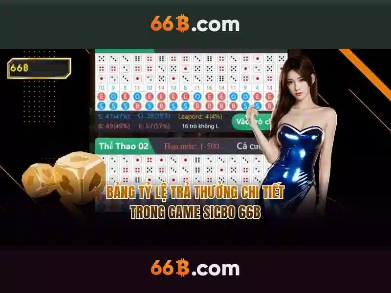Mẹo chơi bắn cá 3 cây dễ ăn tiền nhà cái