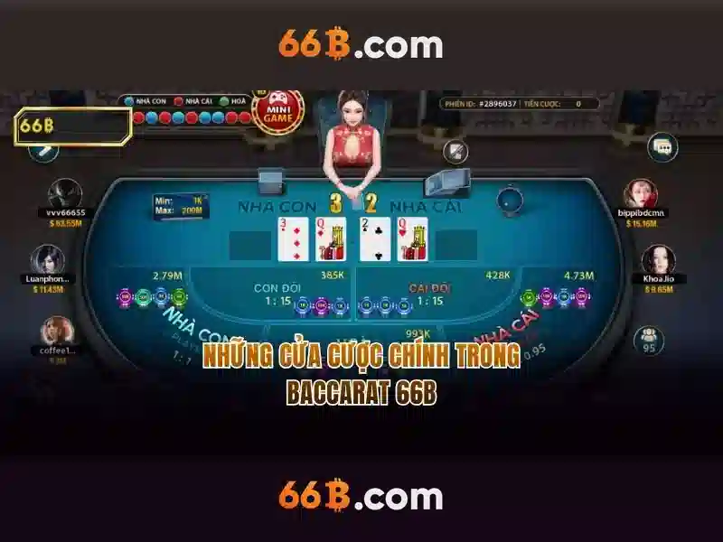 Dữ liệu nguồn và huấn luyện Dữ liệu nguồn và huấn luyện