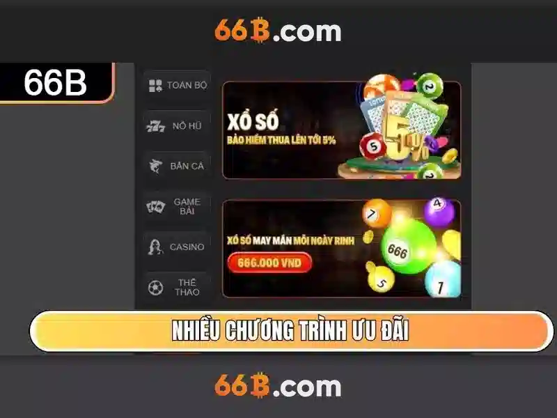 Tương lai của 66b và thách thức
