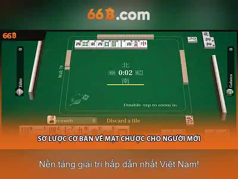 Đặc điểm của 66B: kích thước tham số và độ phức tạp Đặc điểm của 66B: kích thước tham số và độ phức tạp