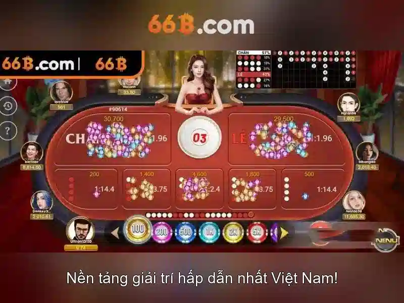 Hiệu năng và ứng dụng
