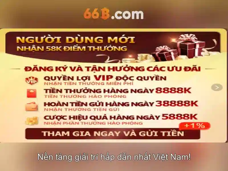 Kiến trúc và tham số