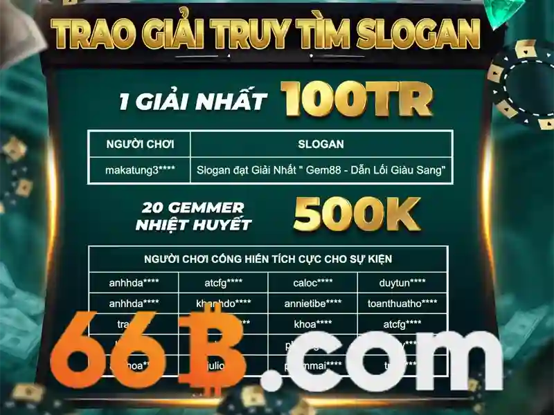 Ứng dụng và lợi ích của 66B